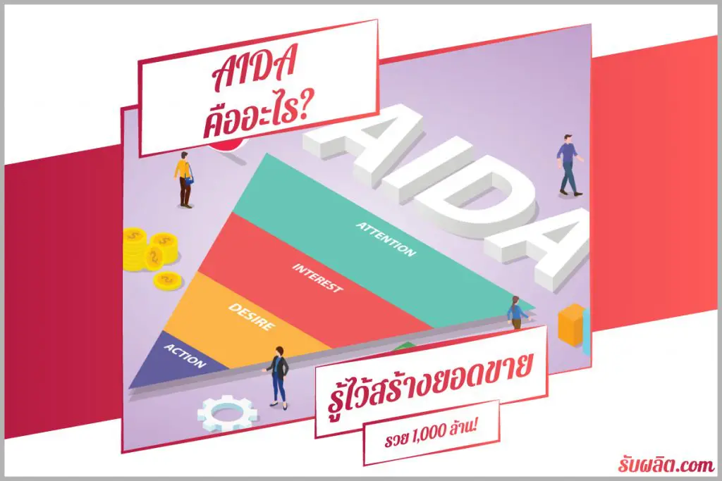 AIDA เป็นโมเดลการตลาด (marketing model) ที่ใช้ในแวดวงโฆษณาและประชาสัมพันธ์ทั่วทุกมุมโลก โดยเฉพาะการสร้างความรับรู้เกี่ยวกับแบรนด์ (brand awareness)